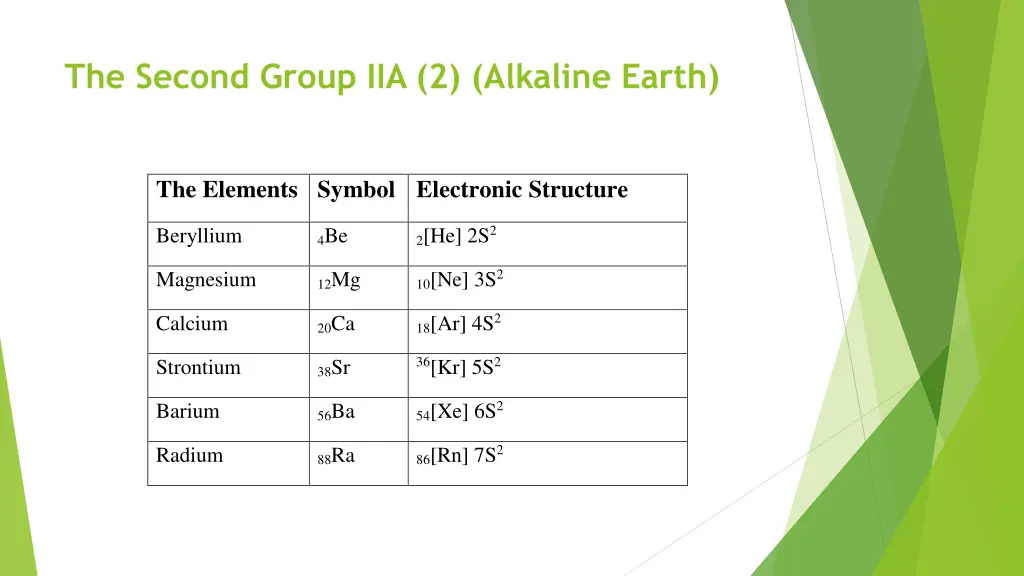 the second group iia 2 alkaline earth