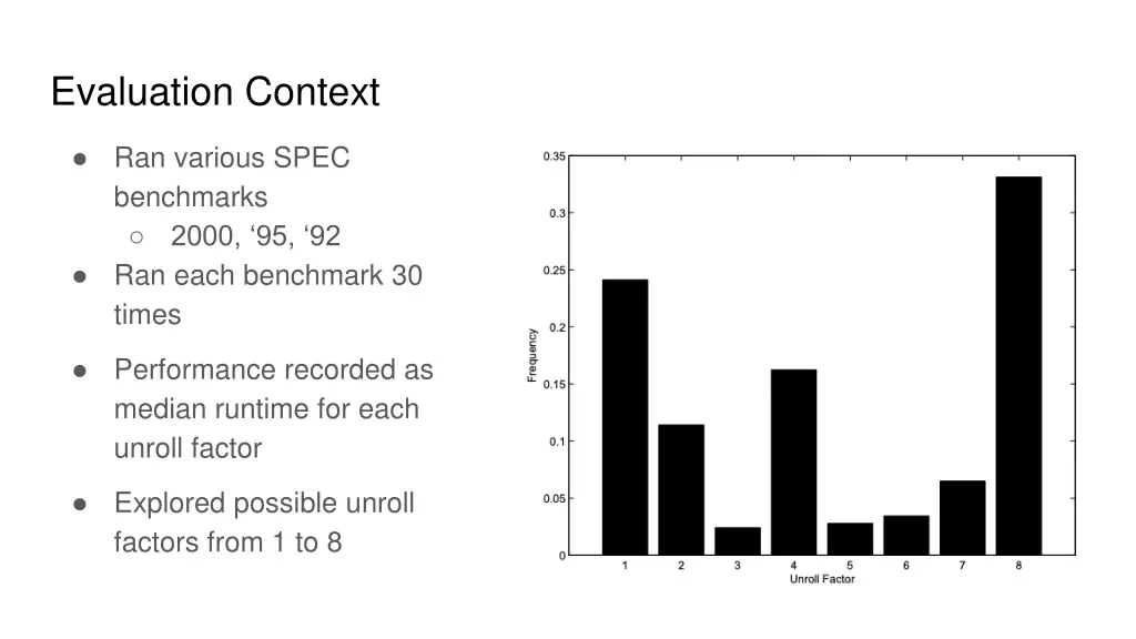 evaluation context