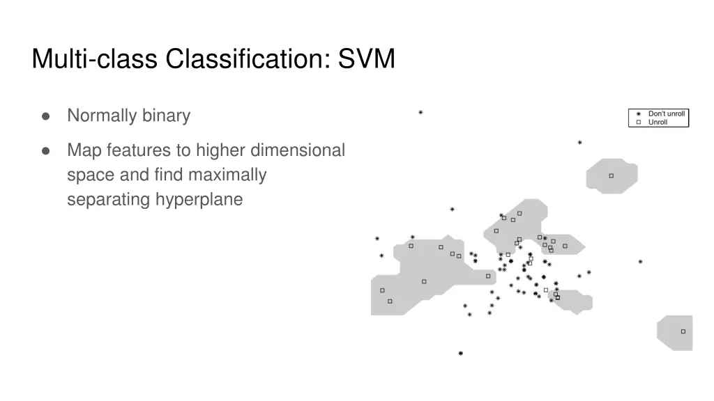 multi class classification svm