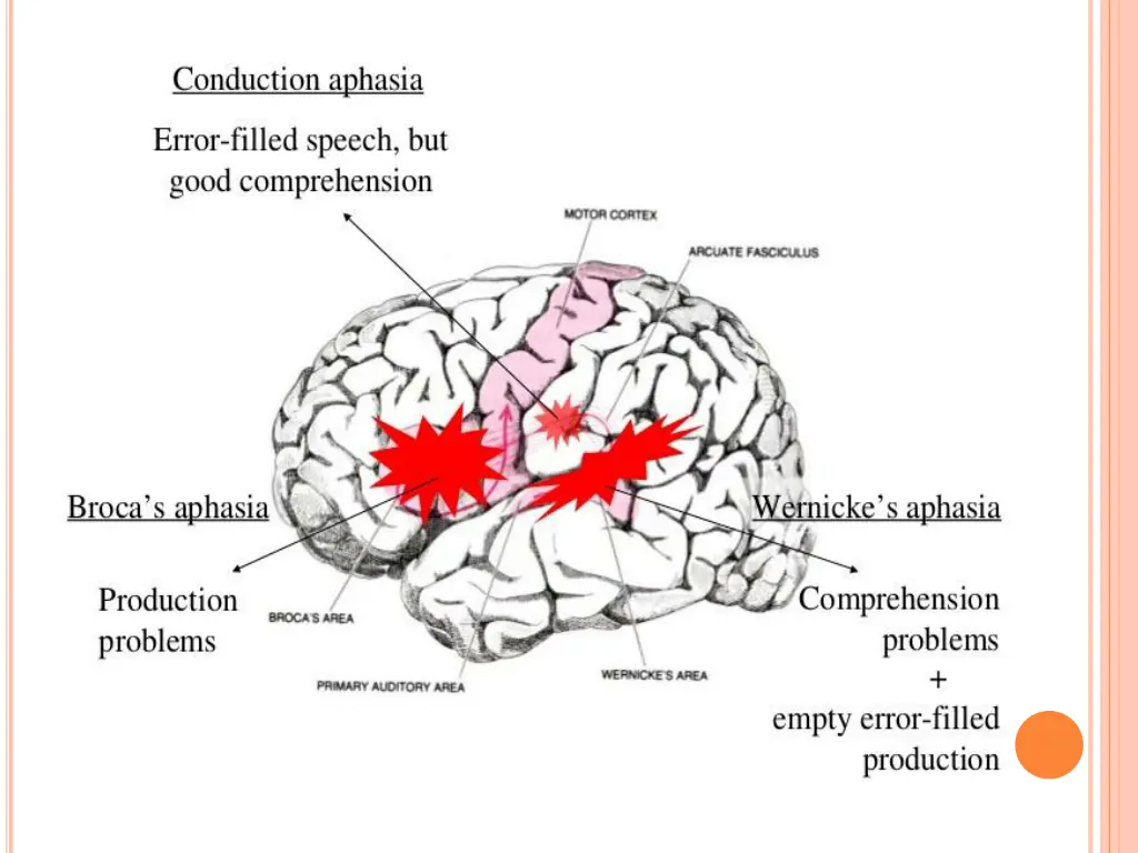 slide14