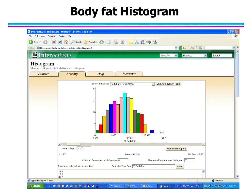 body fat histogram