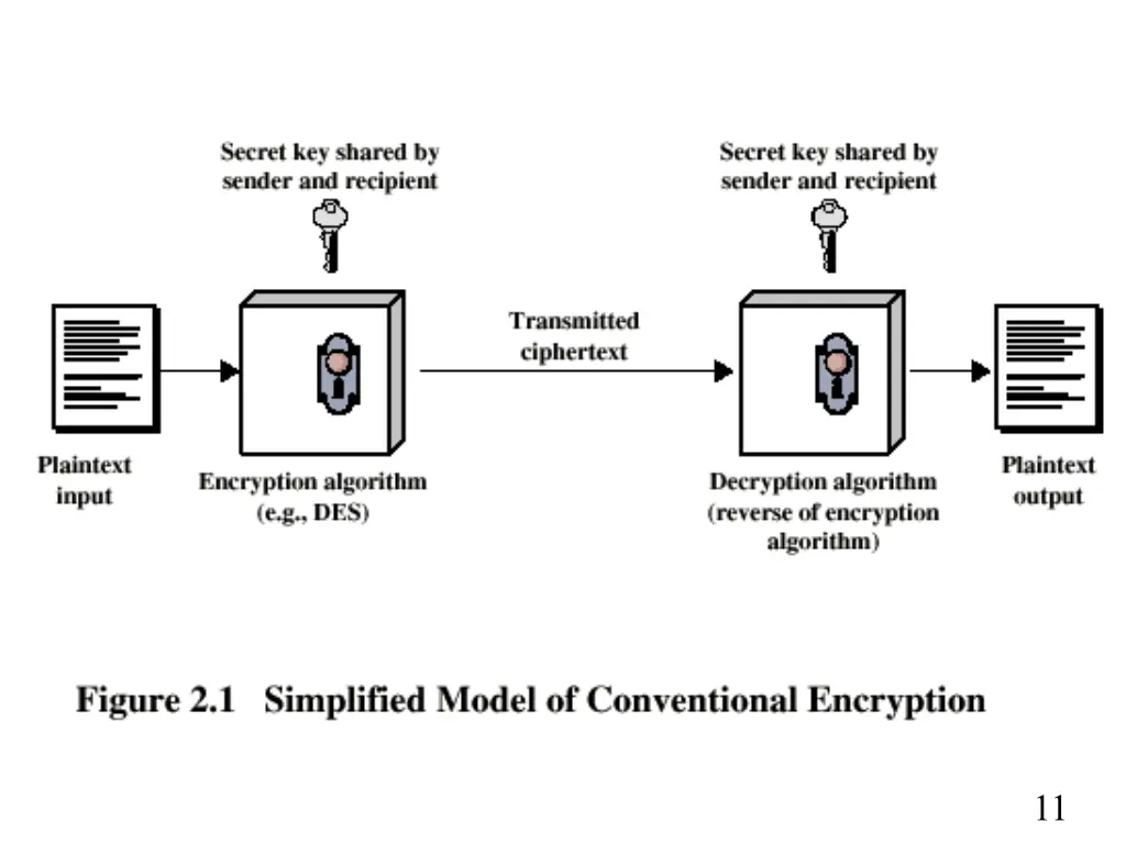 slide11