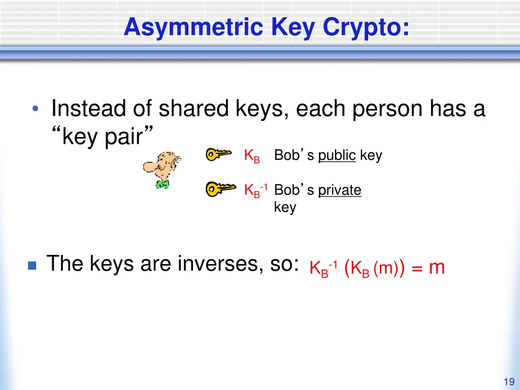asymmetric key crypto