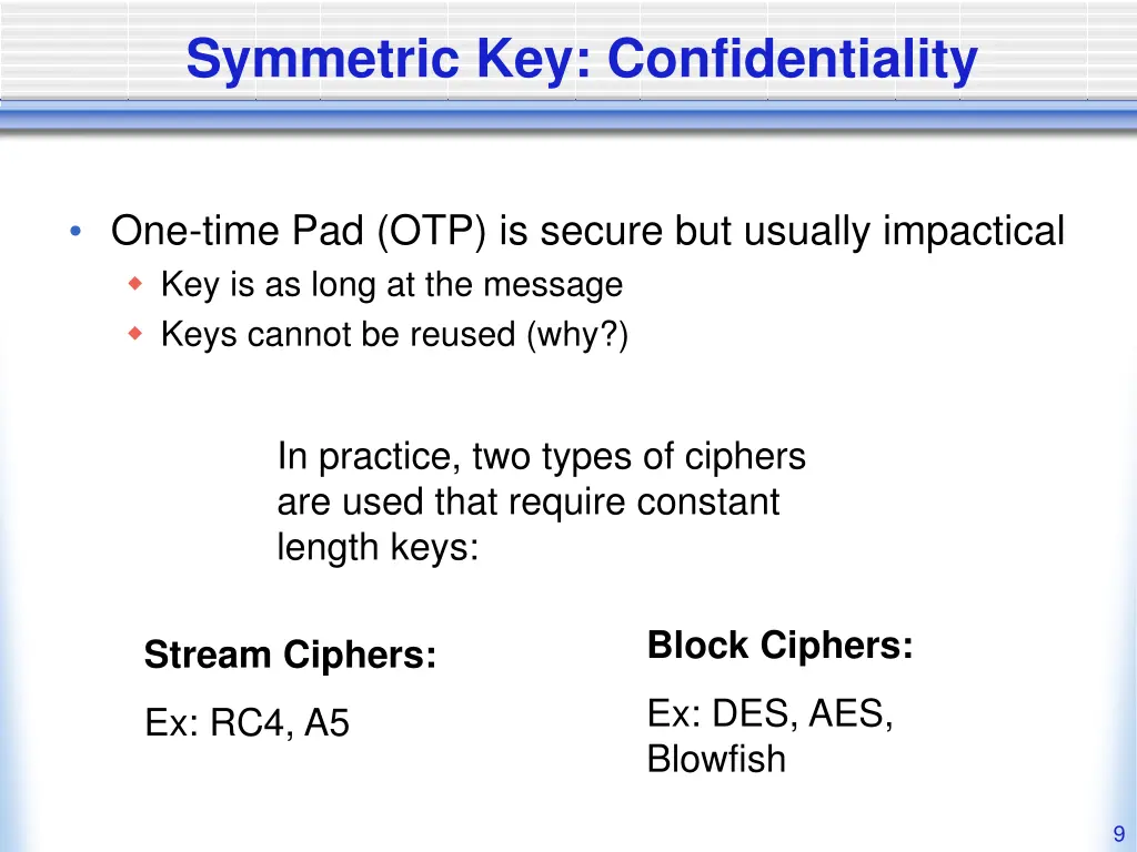 symmetric key confidentiality 1