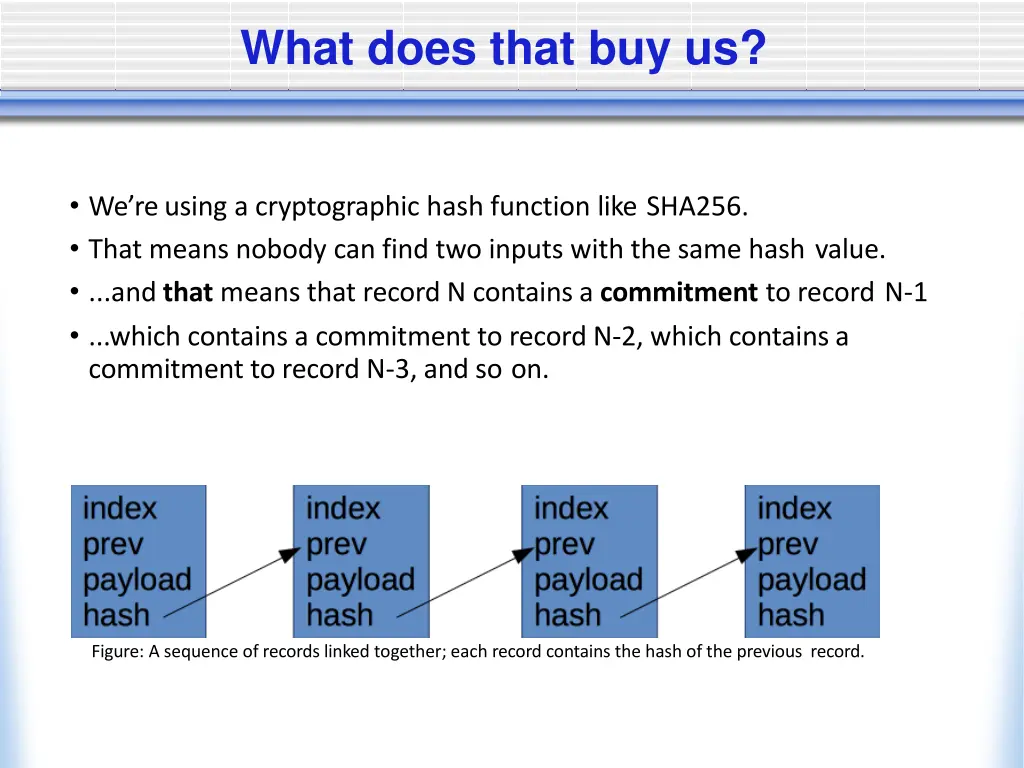 what does that buy us