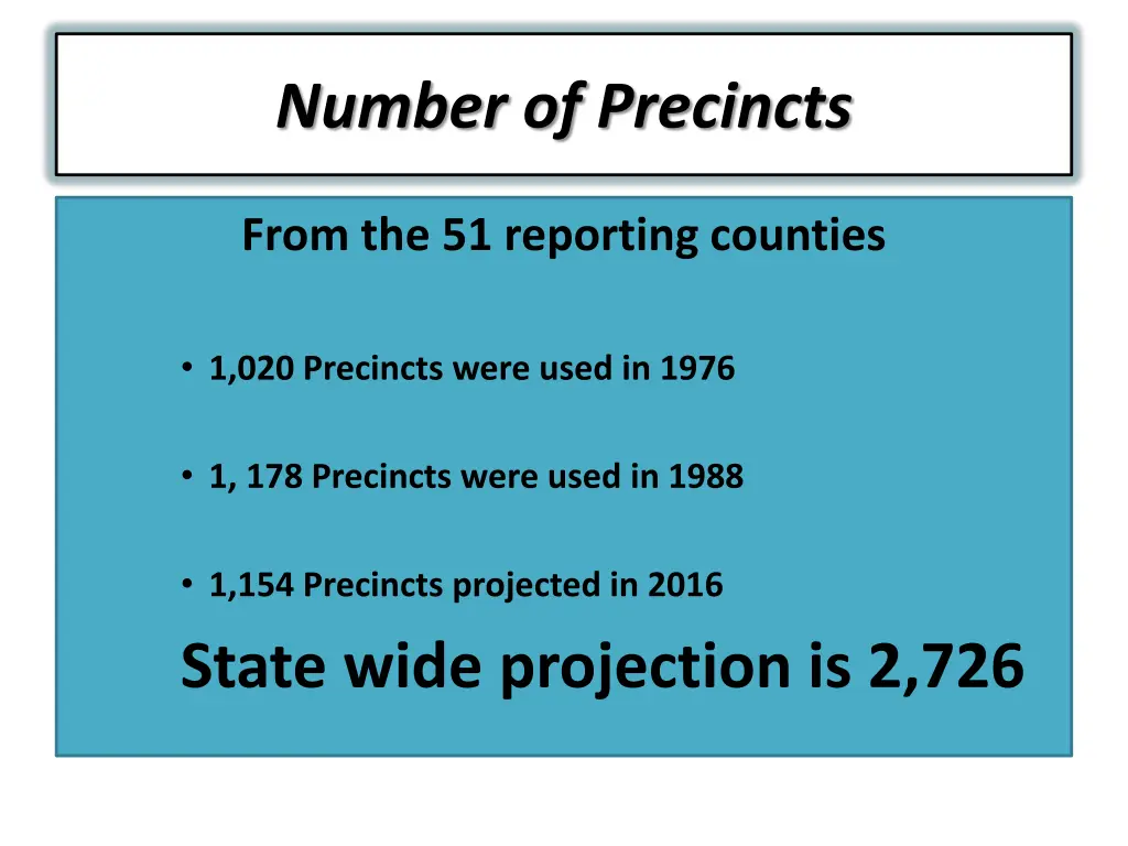number of precincts