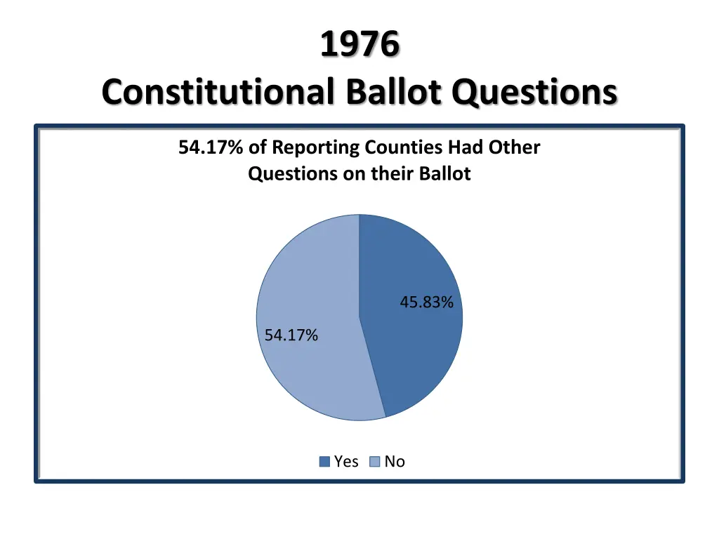 slide7