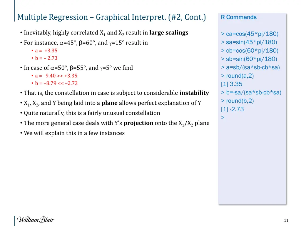 multiple regression graphical interpret 2 cont