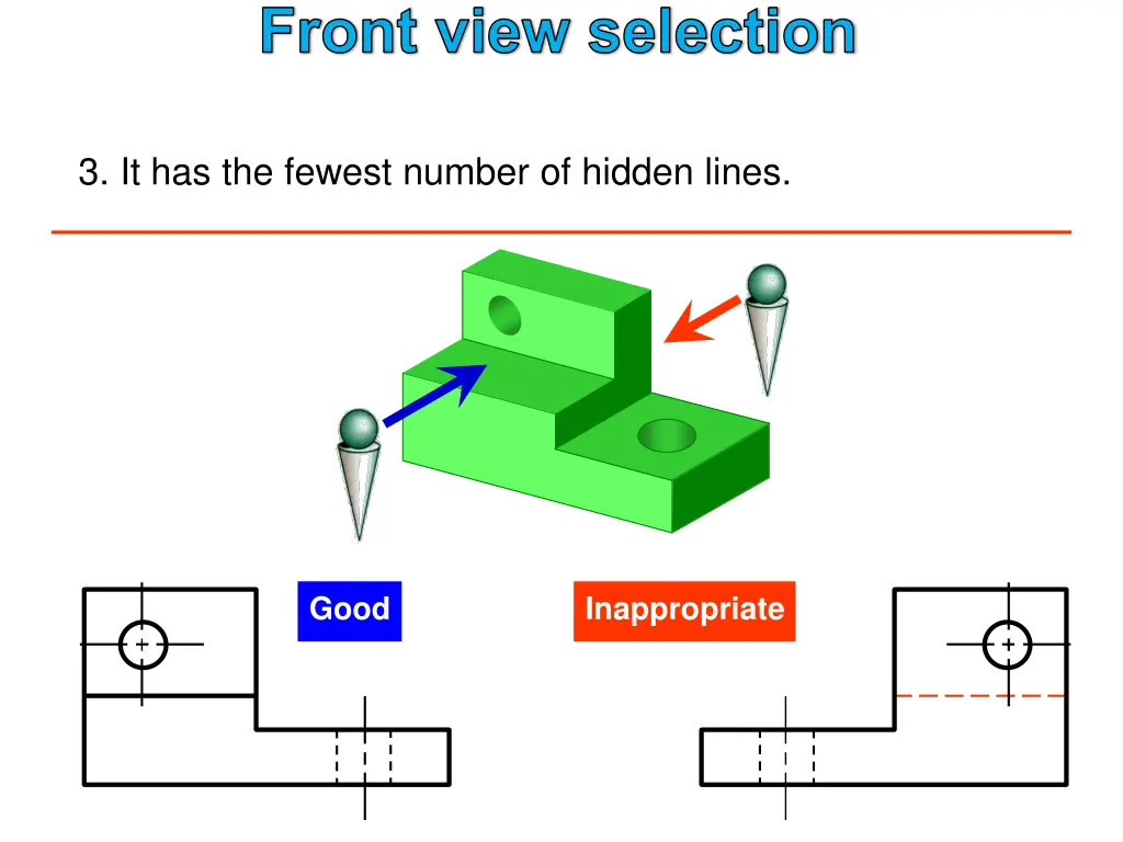 front view selection 2