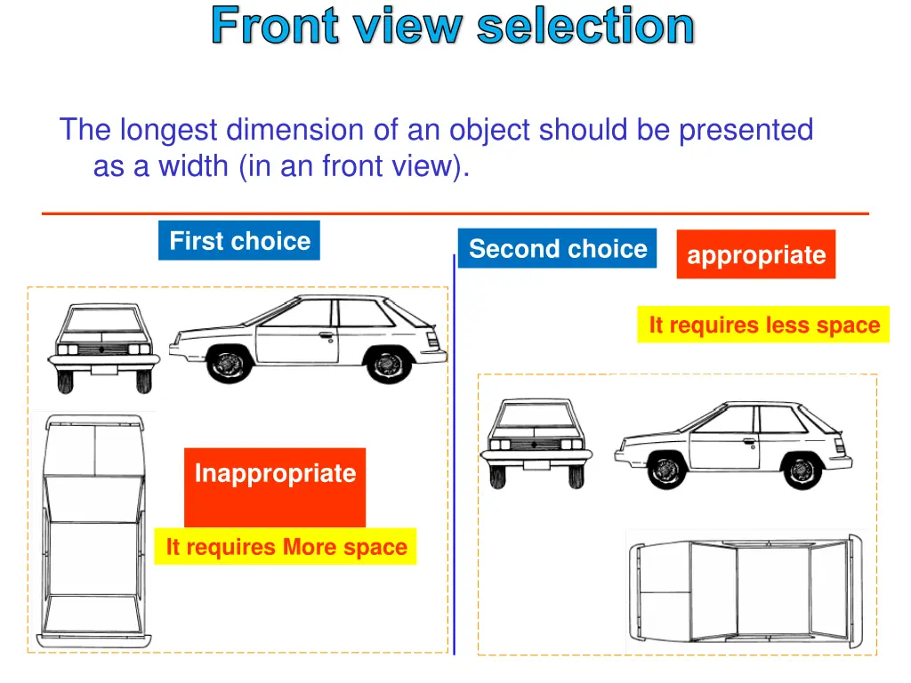 front view selection