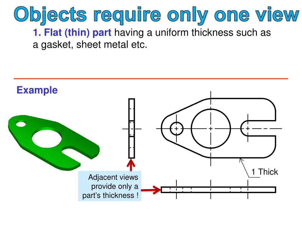 objects require only one view 1 flat thin part