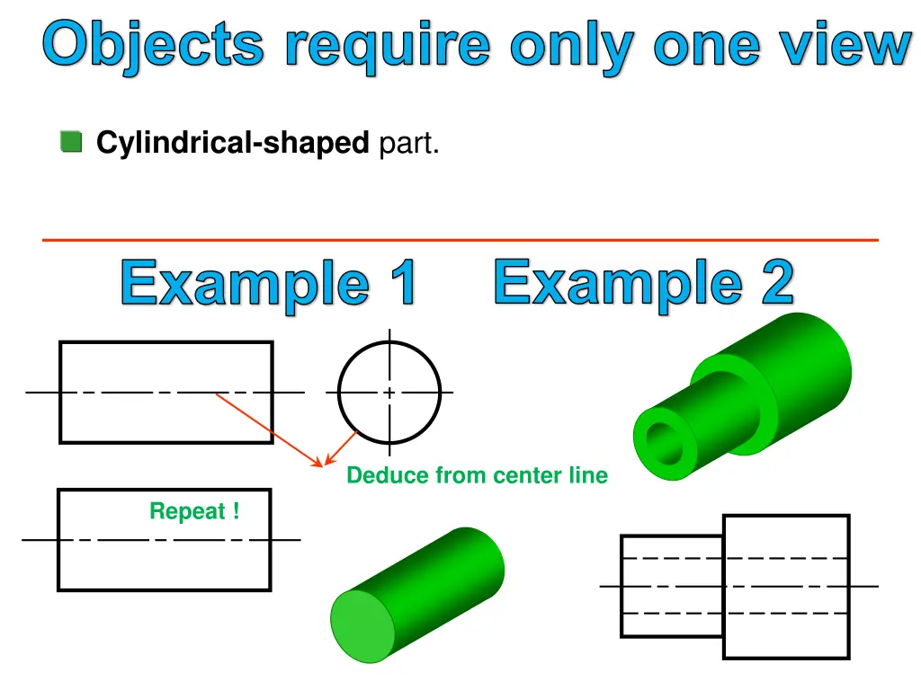 objects require only one view