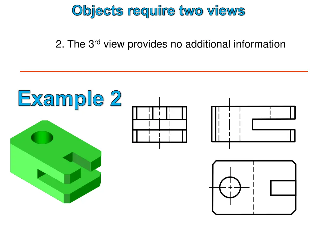 objects require two views 2