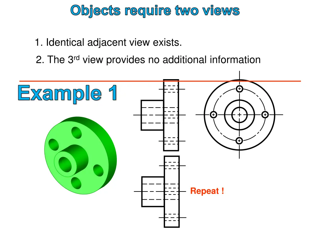 objects require two views