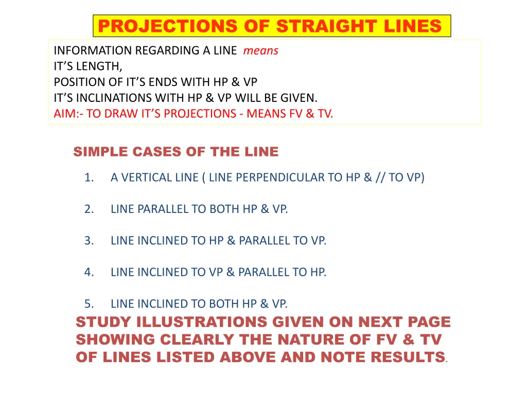 projections of straight lines