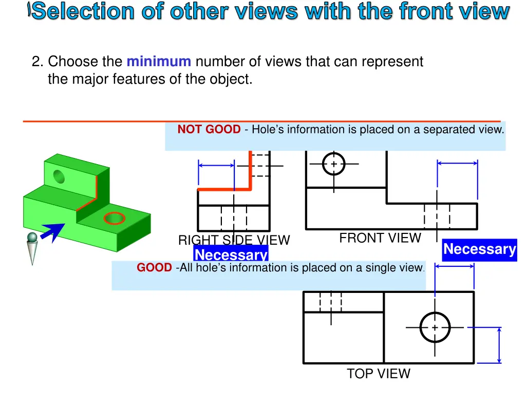 selection of other views with the front view 1