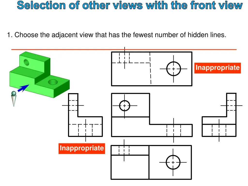 selection of other views with the front view