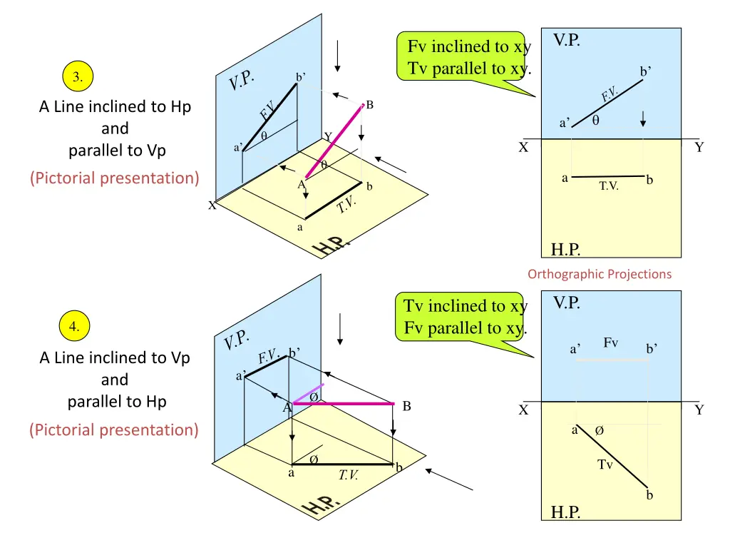 slide20