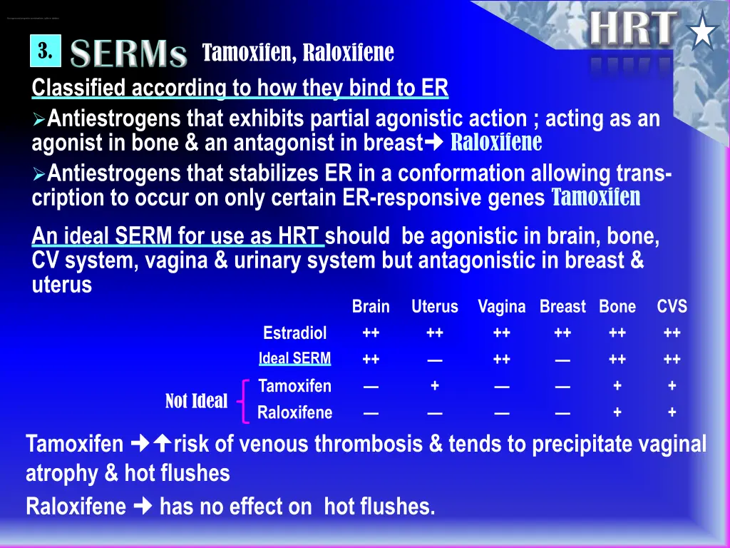 estrogen and progestin combinations pills 2