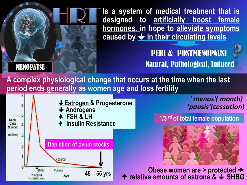 is a system of medical treatment that is designed