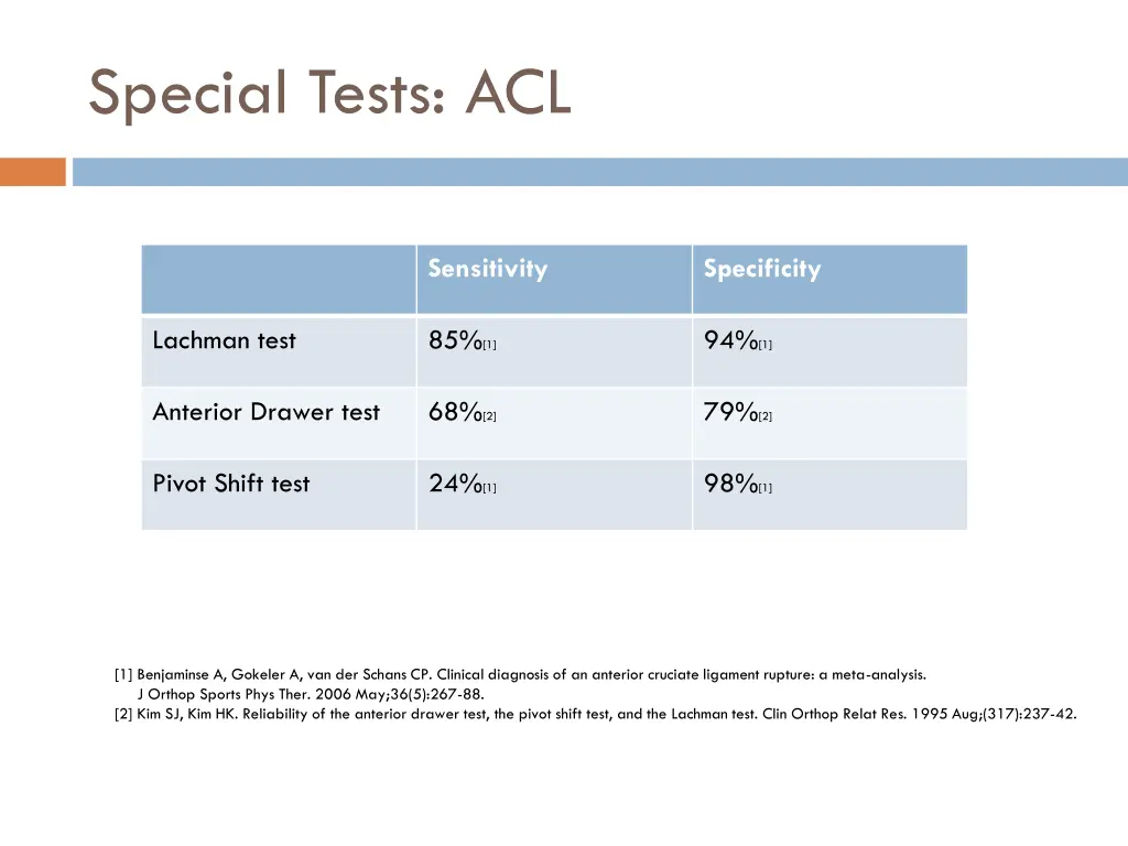 special tests acl 2