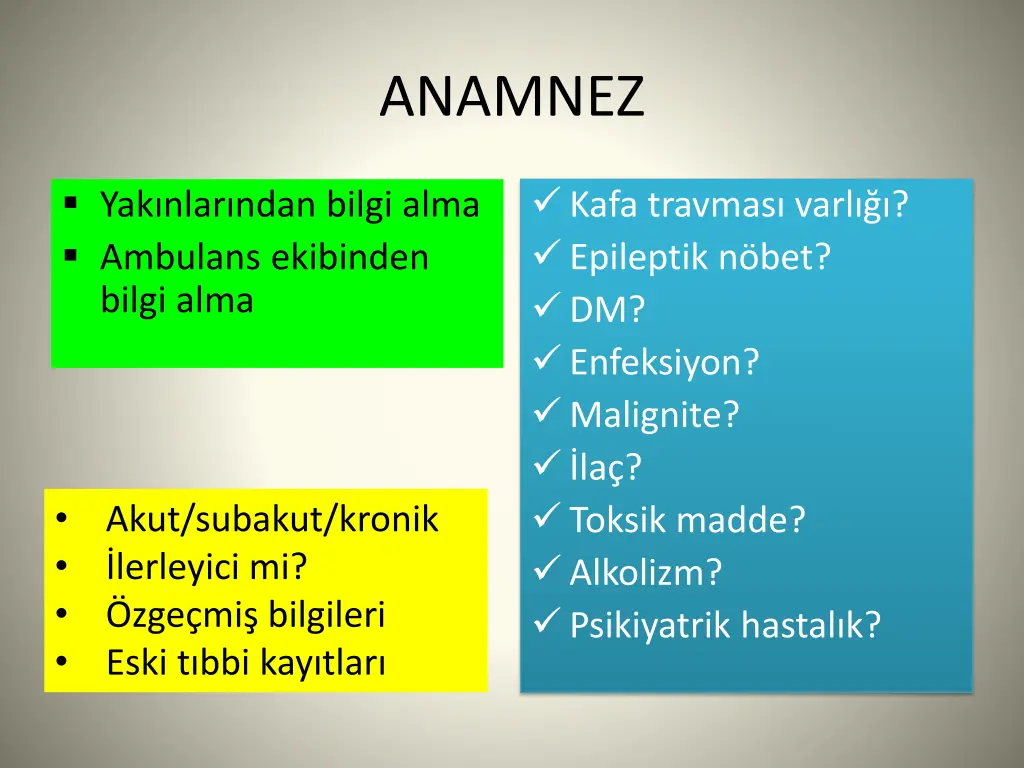 anamnez