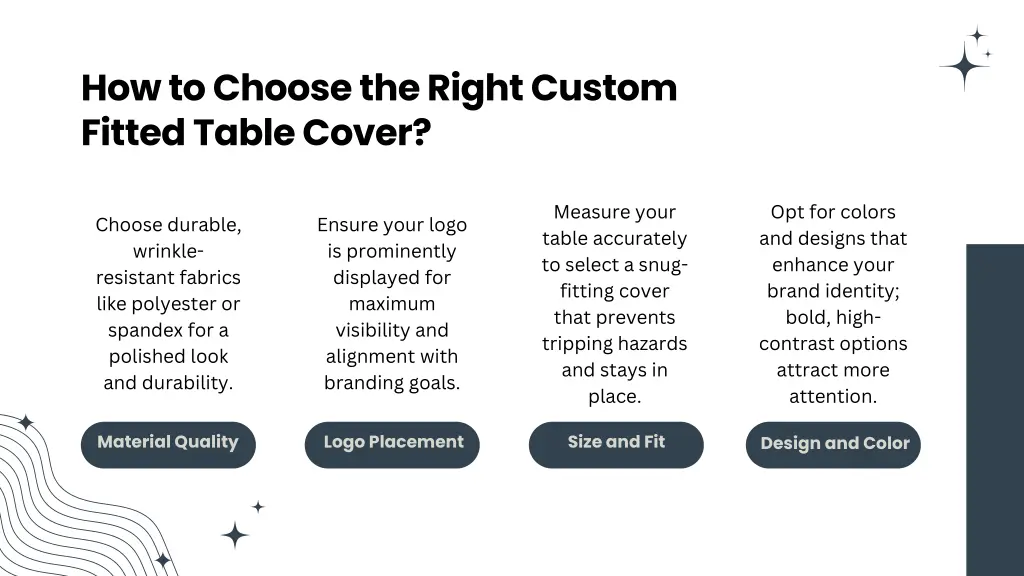 how to choose the right custom fitted table cover