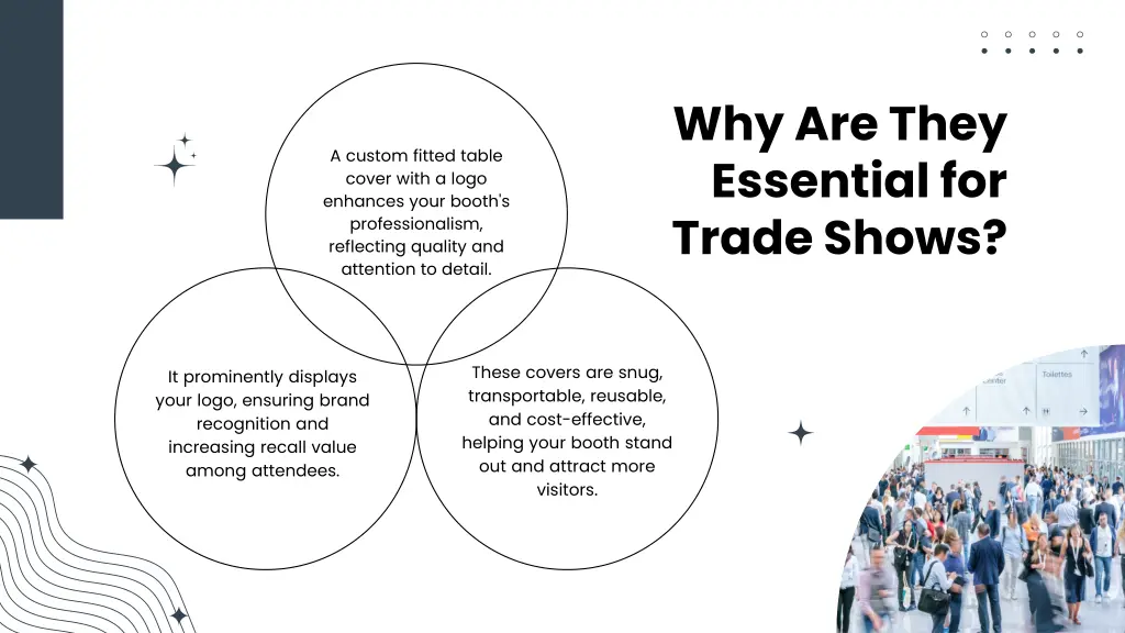 why are they essential for trade shows