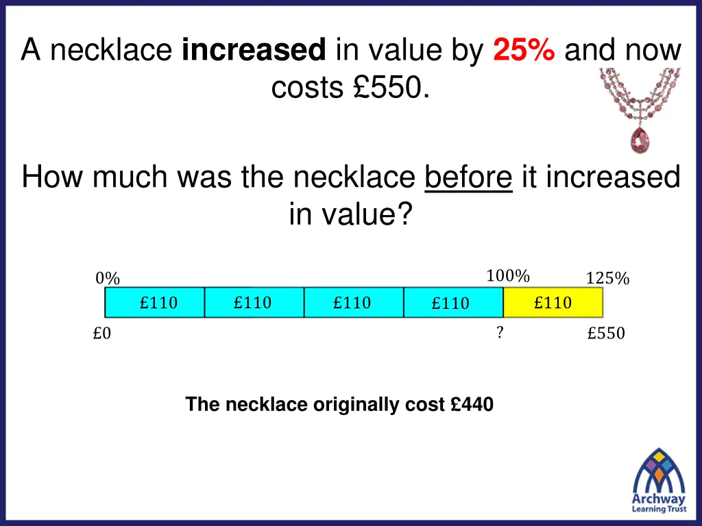 a necklace increased in value by 25 and now costs 1