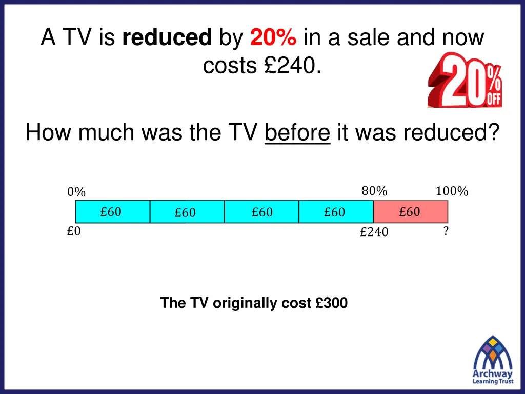 a tv is reduced by 20 in a sale and now costs 240 1