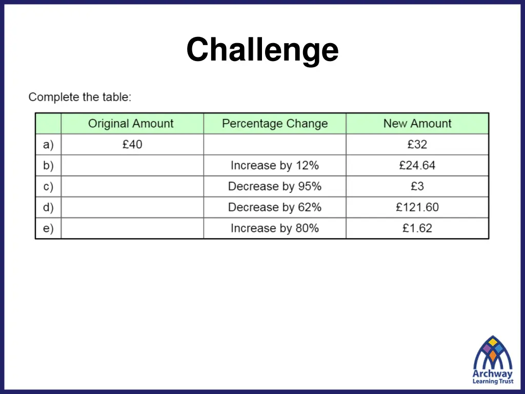 challenge