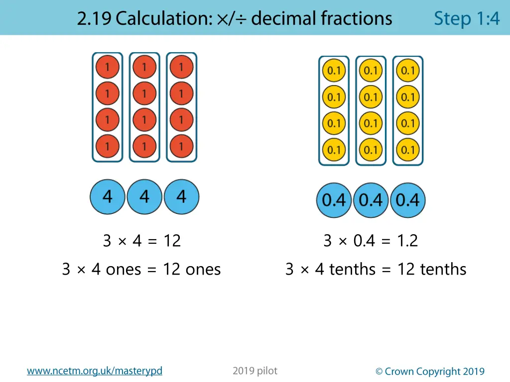 3 0 4 1 2 3 4 tenths 12 tenths