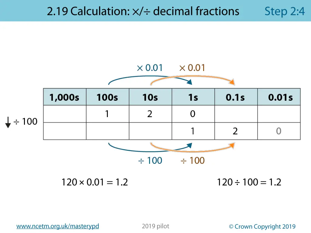 slide29