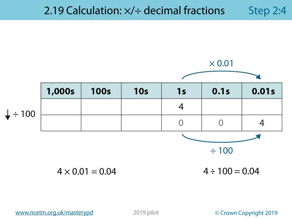 slide31