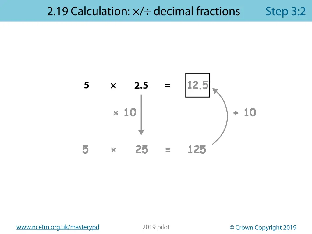 www ncetm org uk masterypd 23