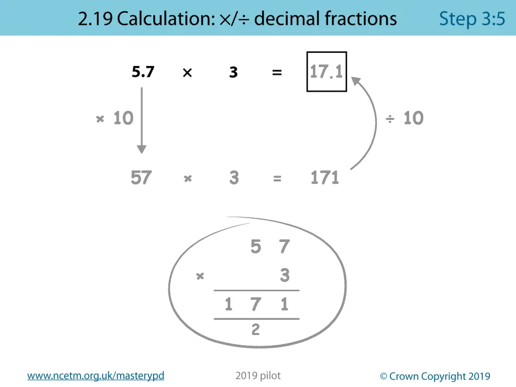 www ncetm org uk masterypd 24