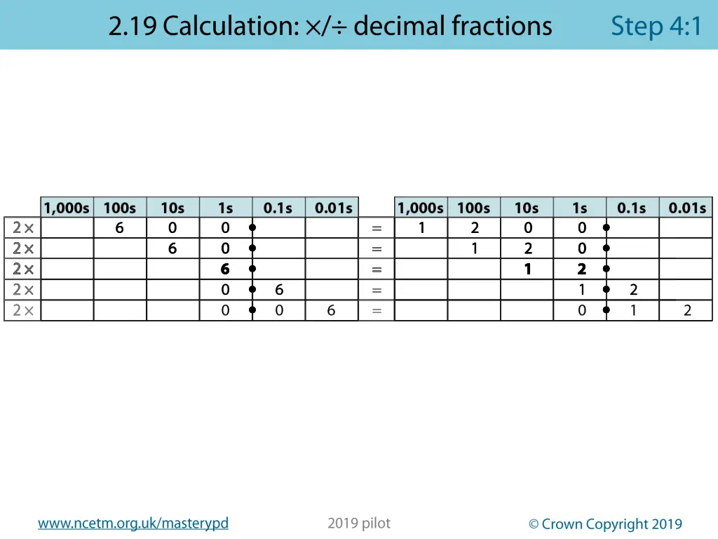 www ncetm org uk masterypd 25