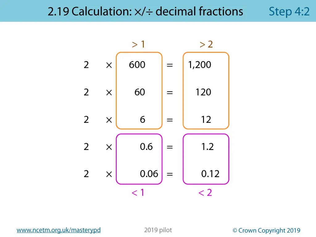 www ncetm org uk masterypd 27