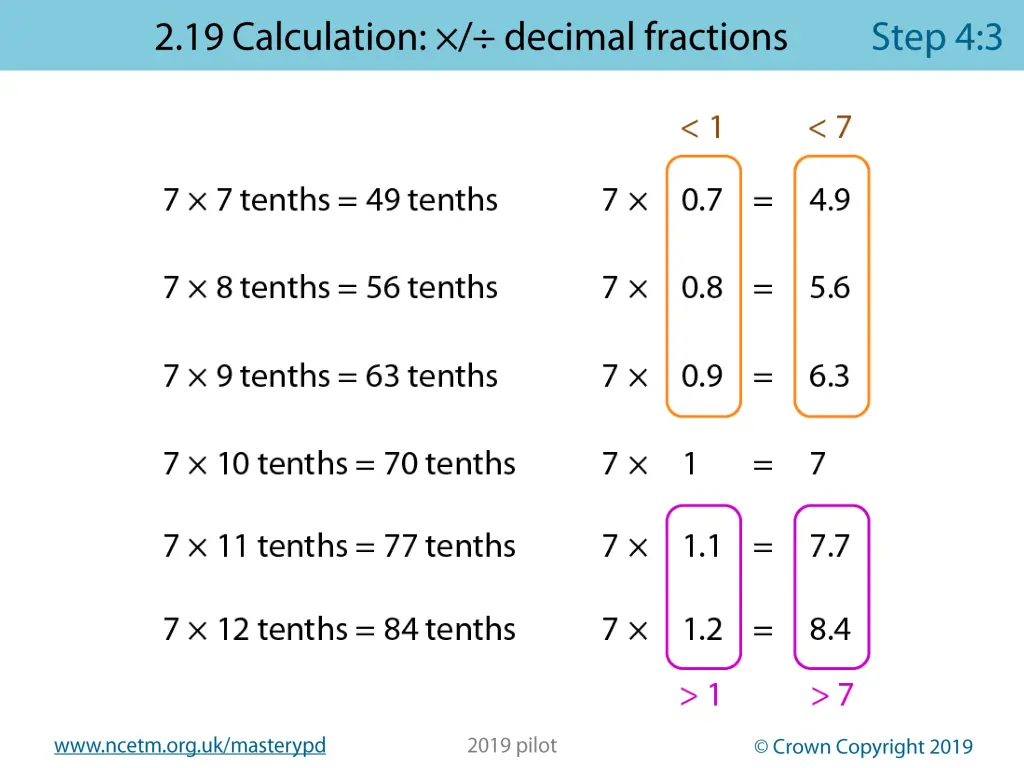 www ncetm org uk masterypd 28