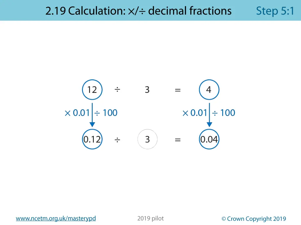 www ncetm org uk masterypd 30