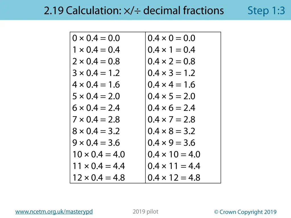www ncetm org uk masterypd 5