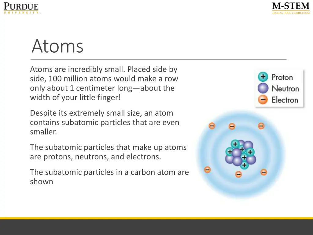 atoms