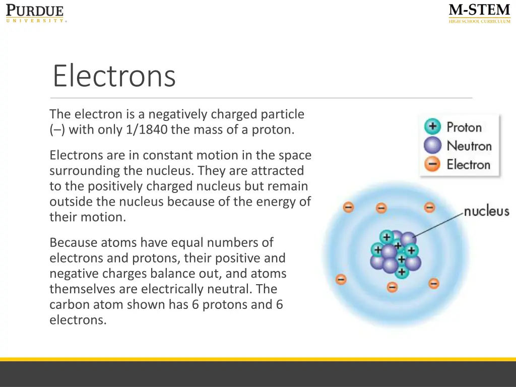 electrons