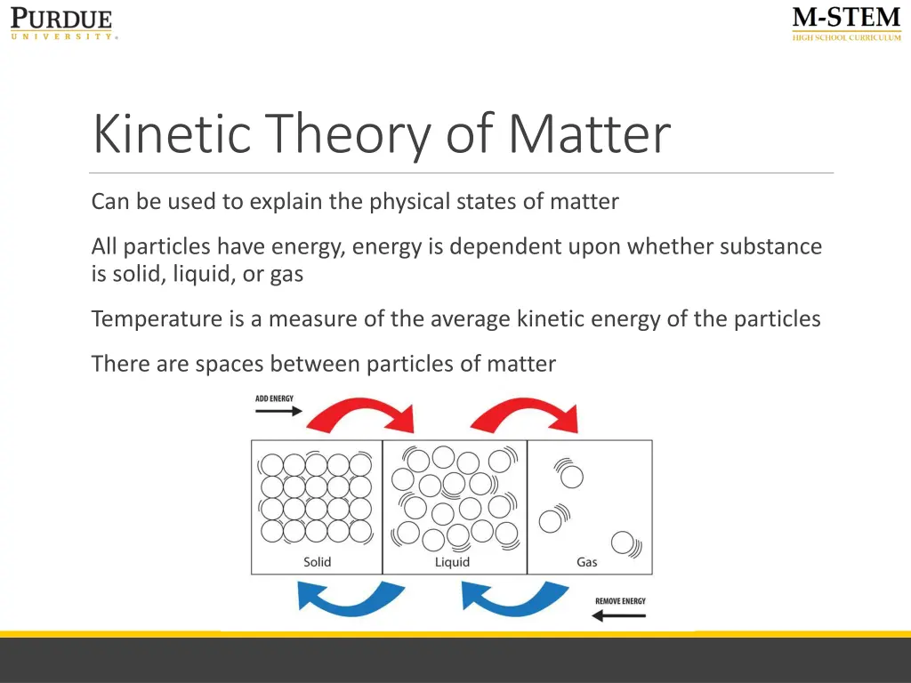 kinetic theory of matter