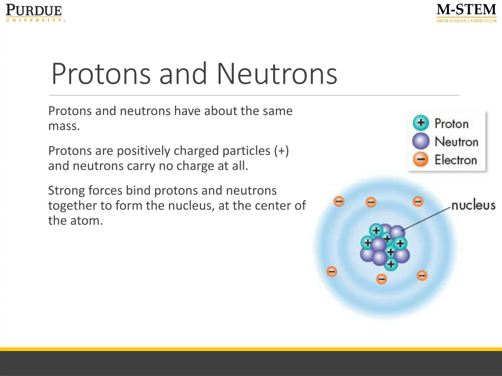protons and neutrons