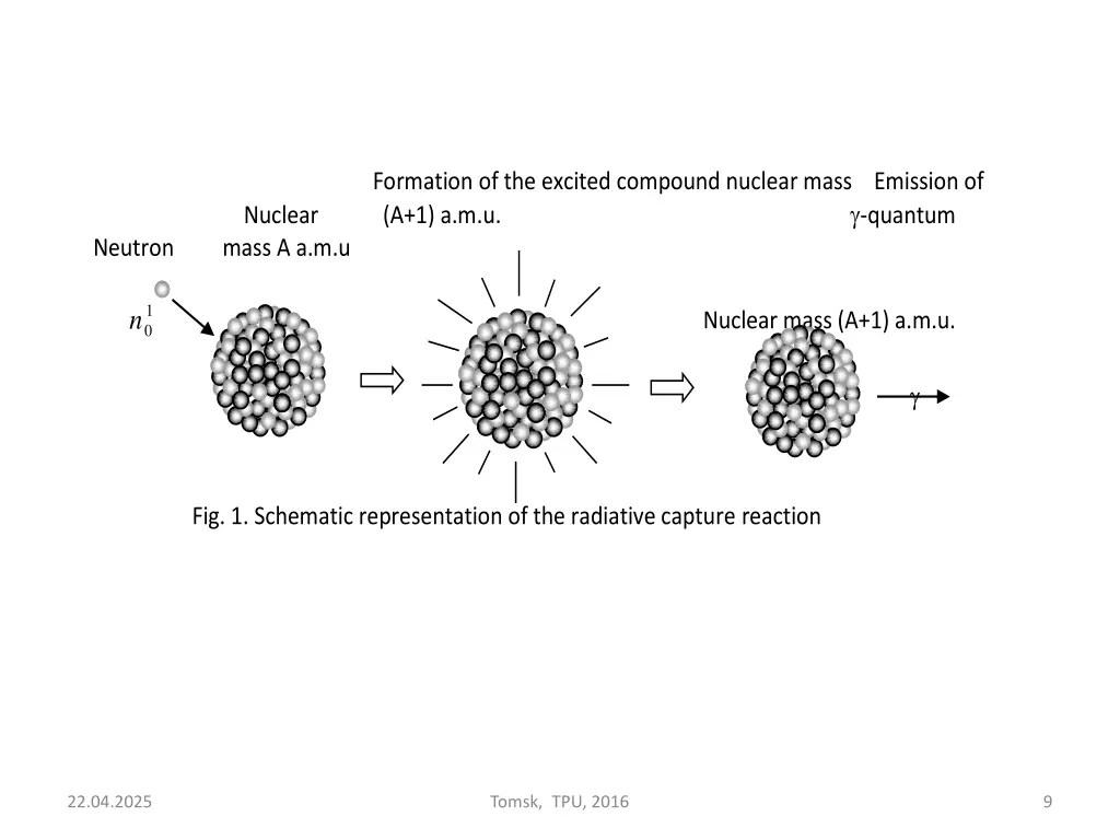 formation of the excited compound nuclear mass