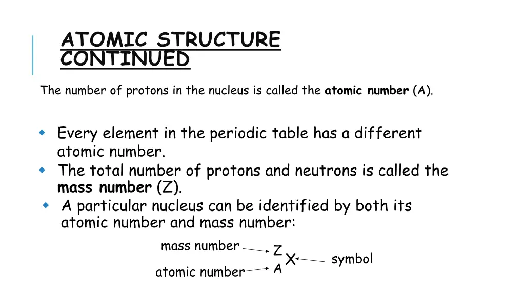 atomic structure continued