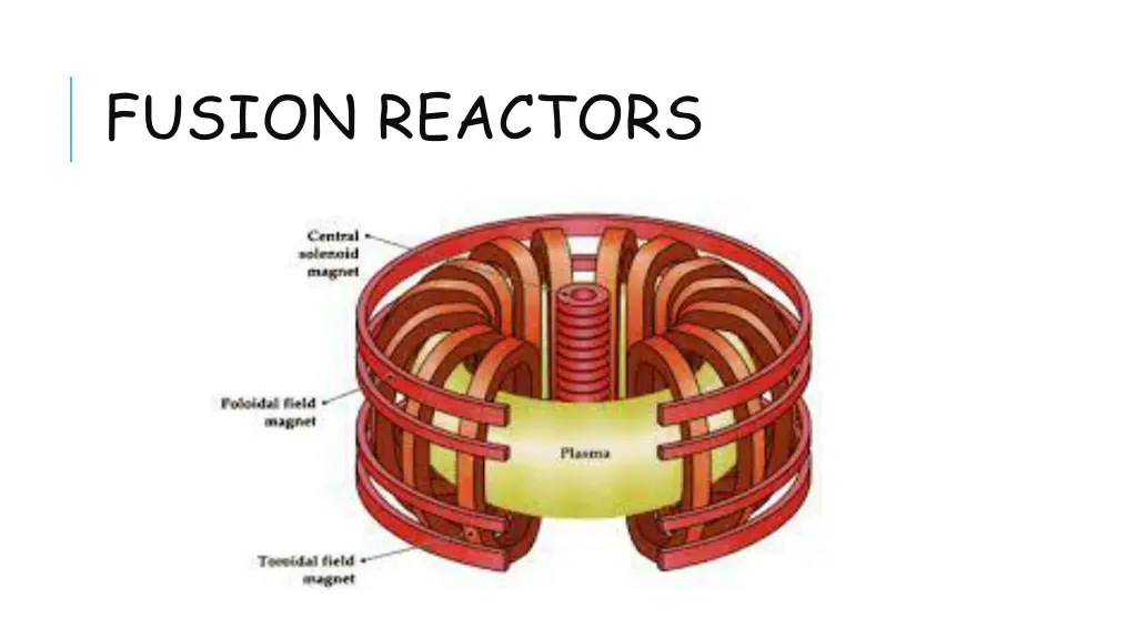 fusion reactors 2