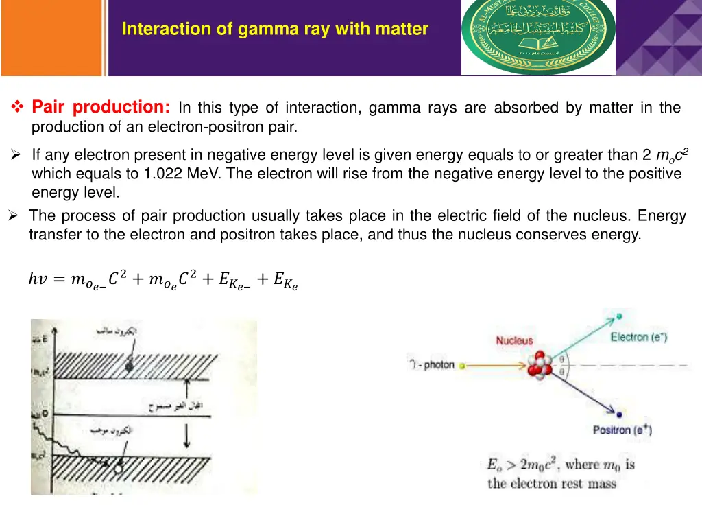 interaction of gamma ray with matter 2