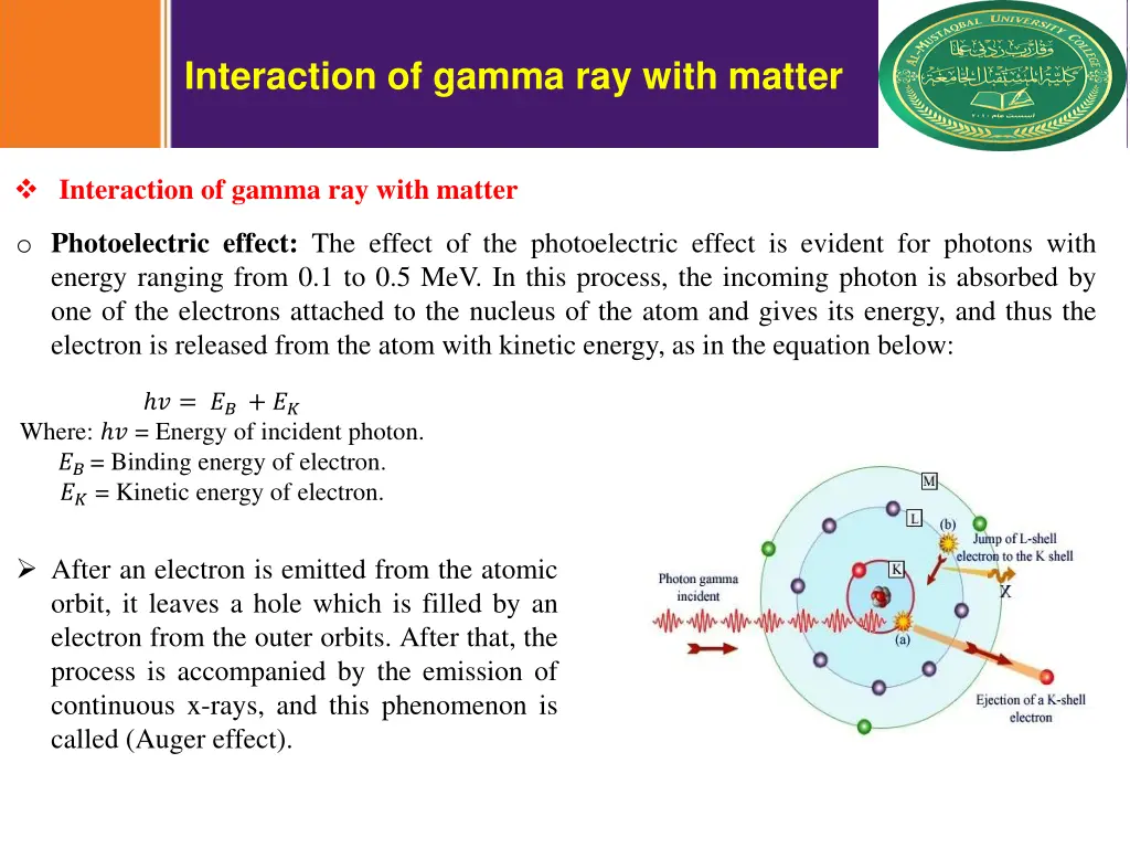 interaction of gamma ray with matter